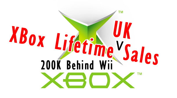 Xbox Lifetime UK Sales Is 200K Behind Wii